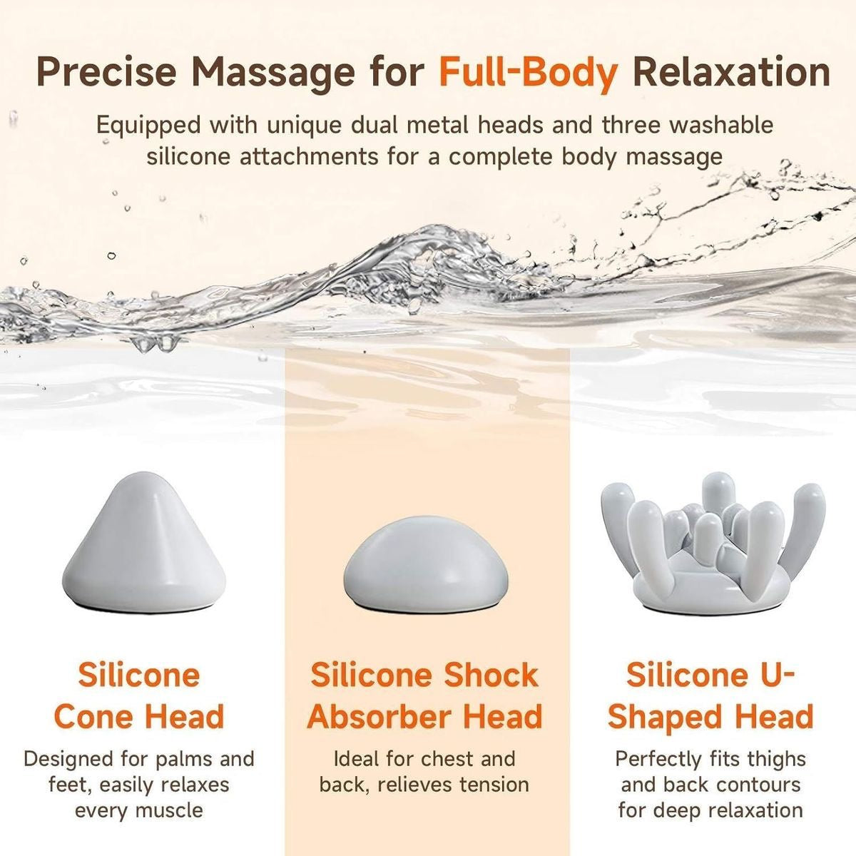Mini Muscle Massage Gun Electric Fascia Massager