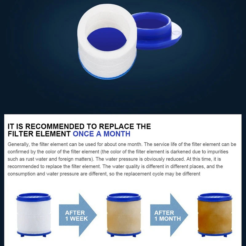 2set Faucet Water Filter Element Remove Chlorine – detail view