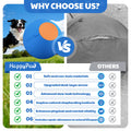 17 7 Herding Ball For Dogs Enhanced