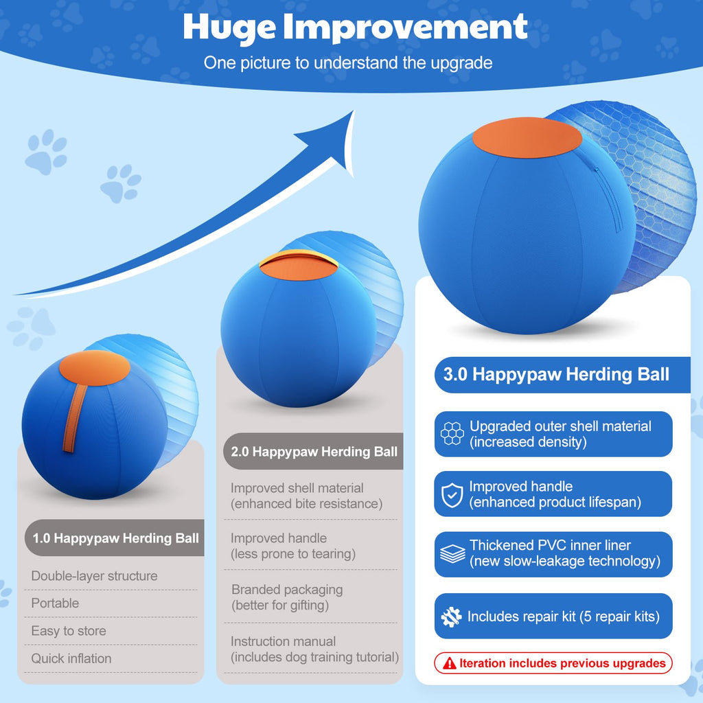 17 7 Herding Ball For Dogs Enhanced